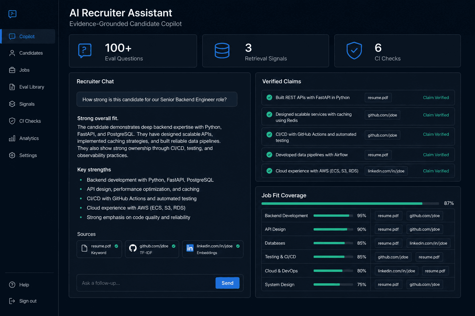 AI Recruiter Assistant dashboard showing evidence-grounded candidate analysis, verified claims, and job-fit coverage